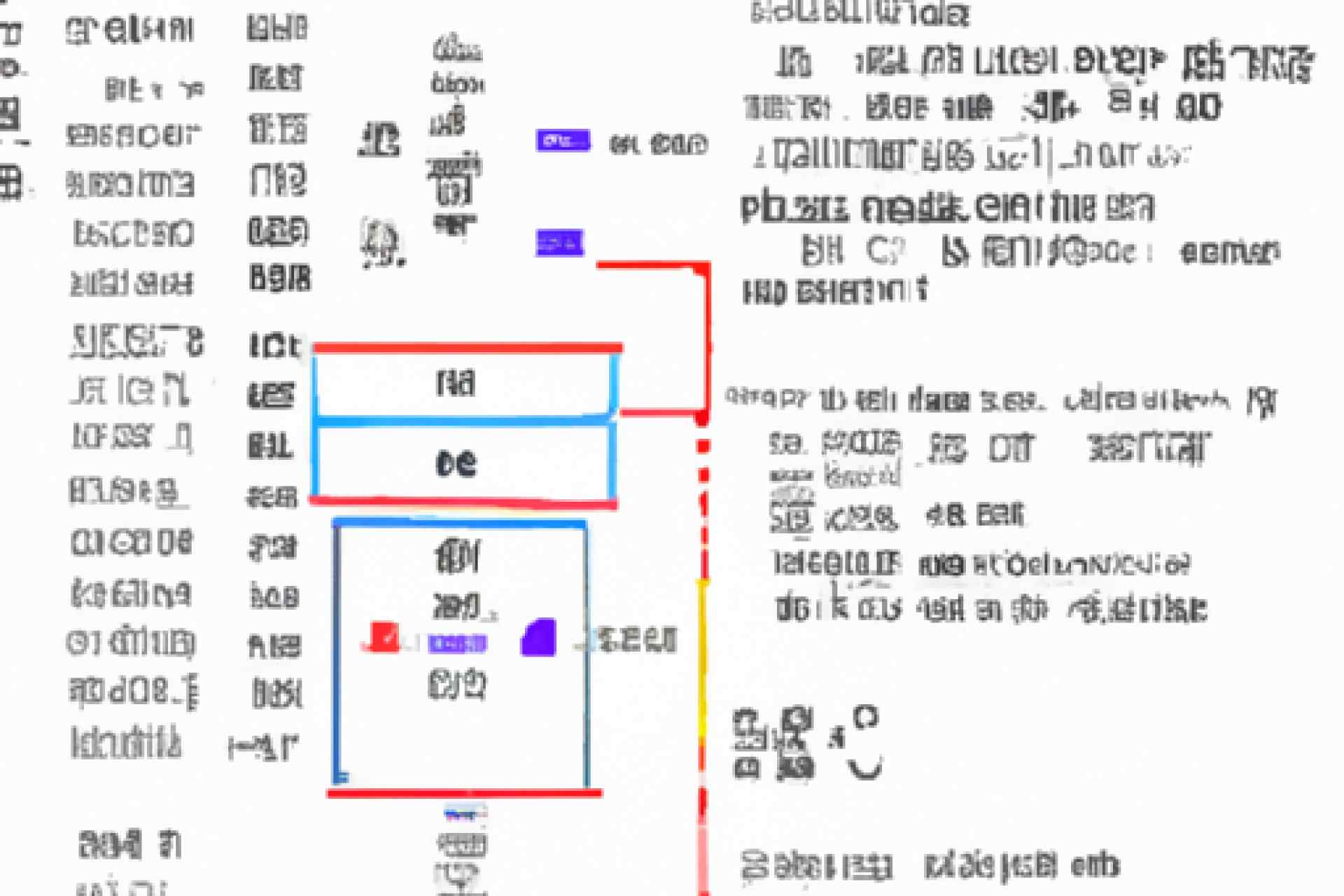 如何准备俄罗斯签证？准备哪些材料？