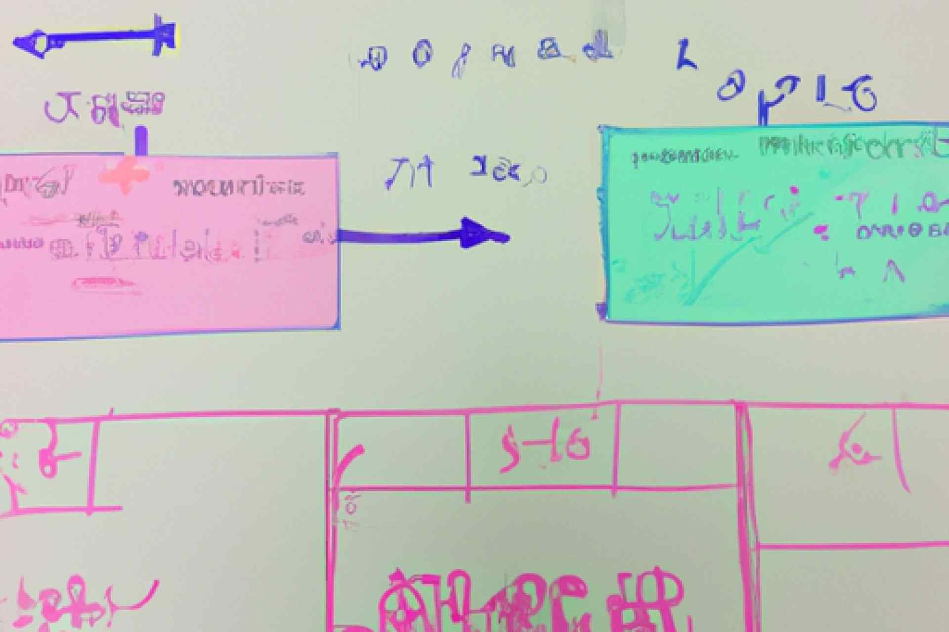 如何系统地学好图拉大学的俄语课程